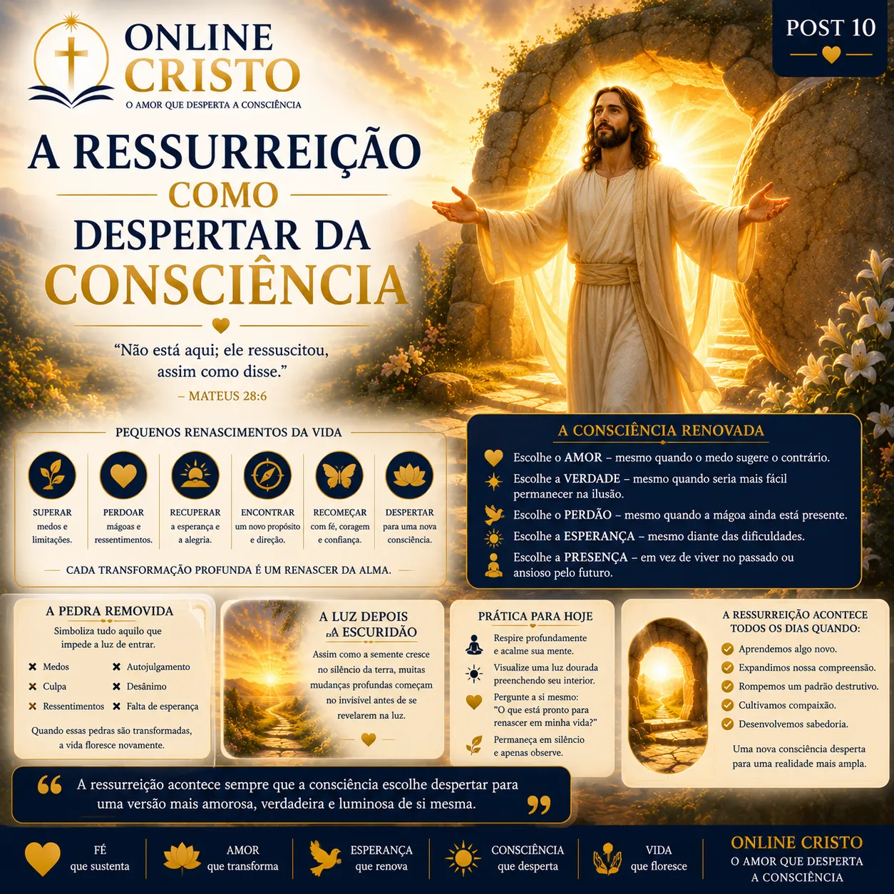 A RESSURREIÇÃO COMO DESPERTAR DA CONSCIÊNCIA