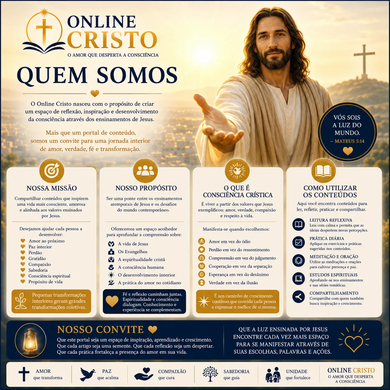 Quem Somos