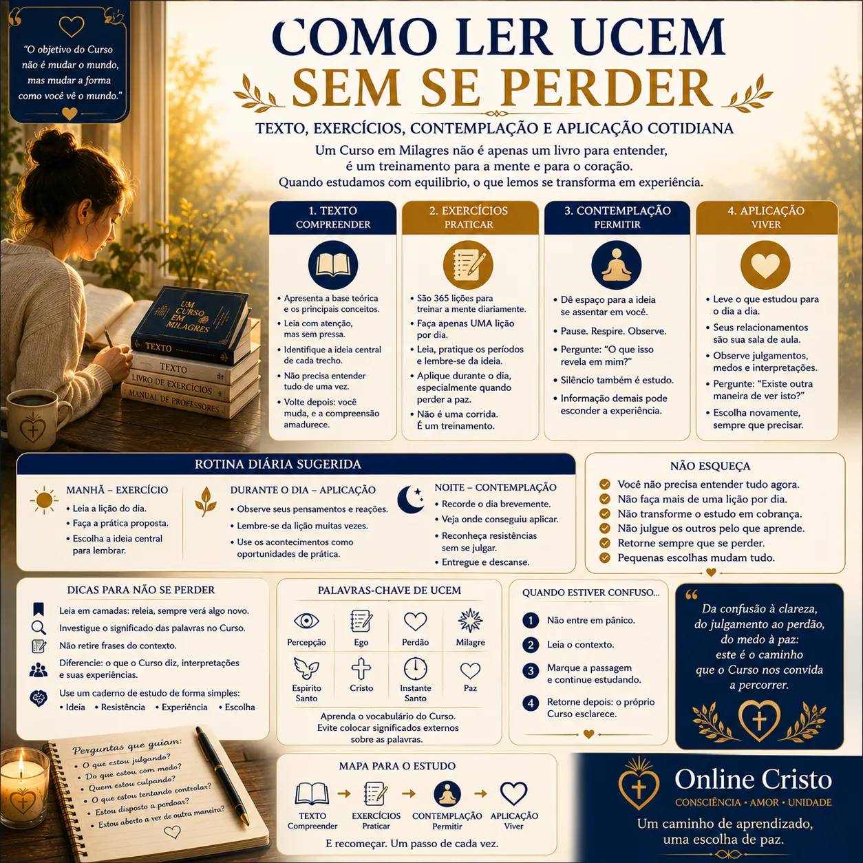 Post 10: Como ler UCEM sem se perder