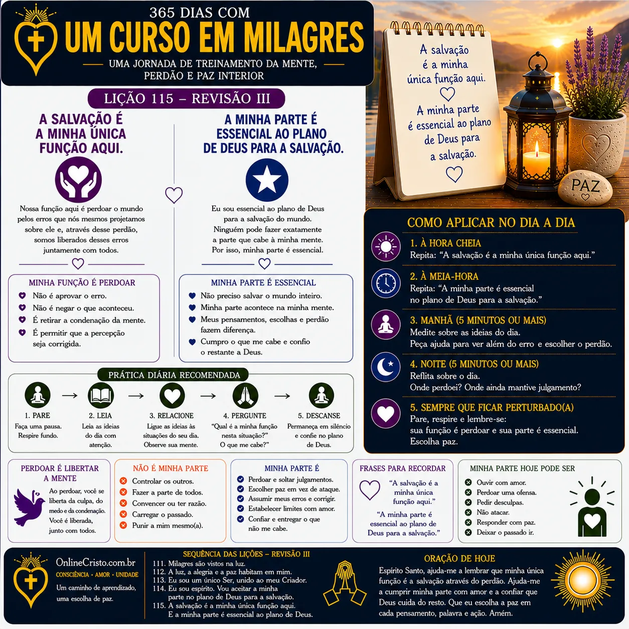 LIÇÃO 115 — REVISÃO III