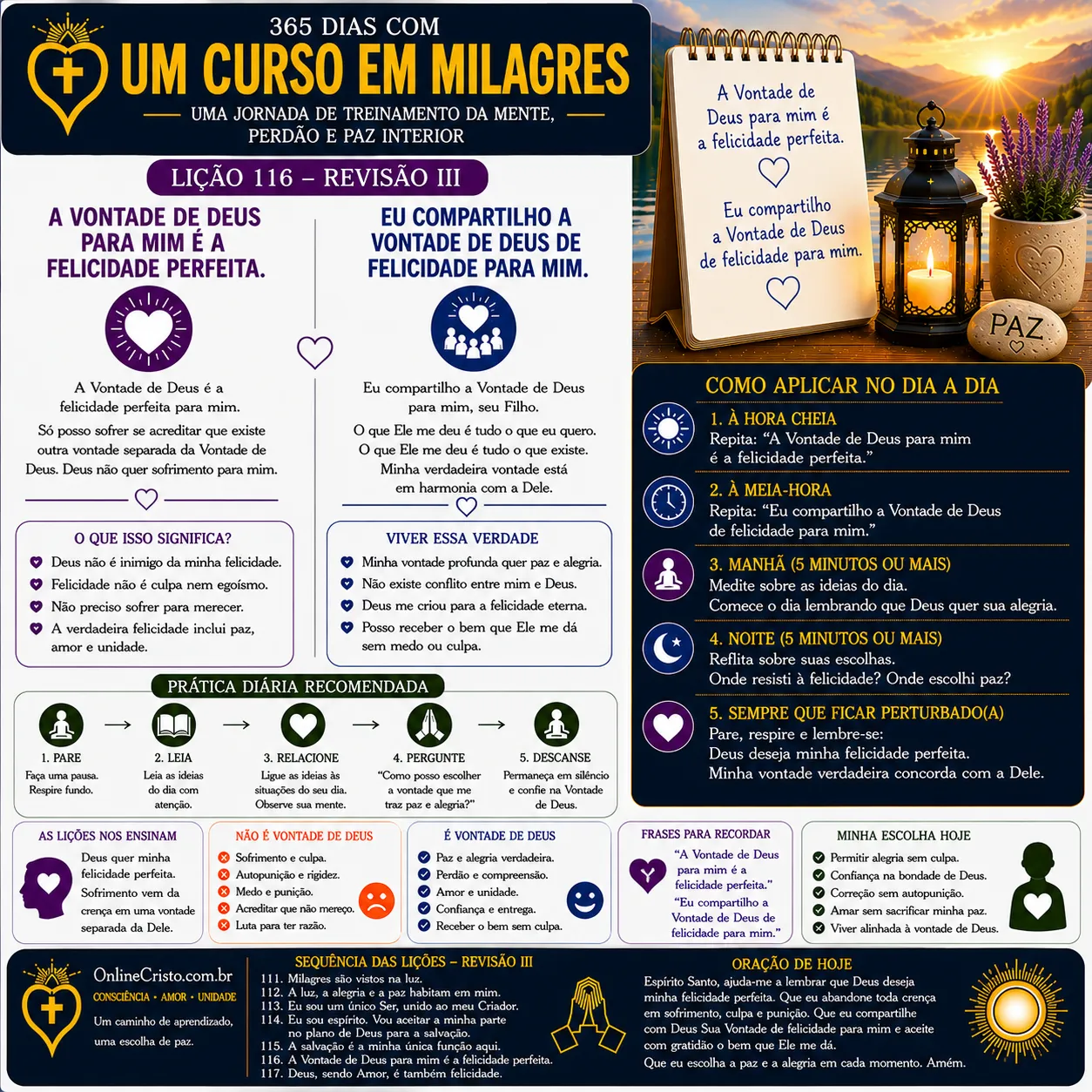 LIÇÃO 116 — REVISÃO III