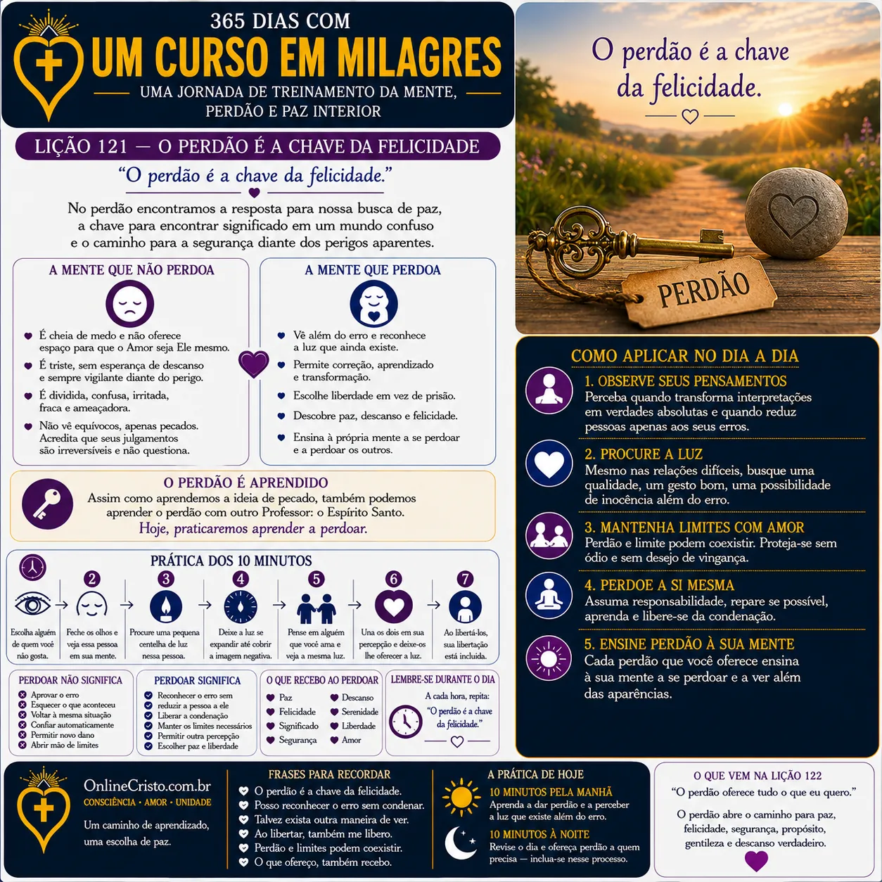 LIÇÃO 121 — O PERDÃO É A CHAVE DA FELICIDADE 7 LIÇÃO 121 — O PERDÃO É A CHAVE DA FELICIDADE