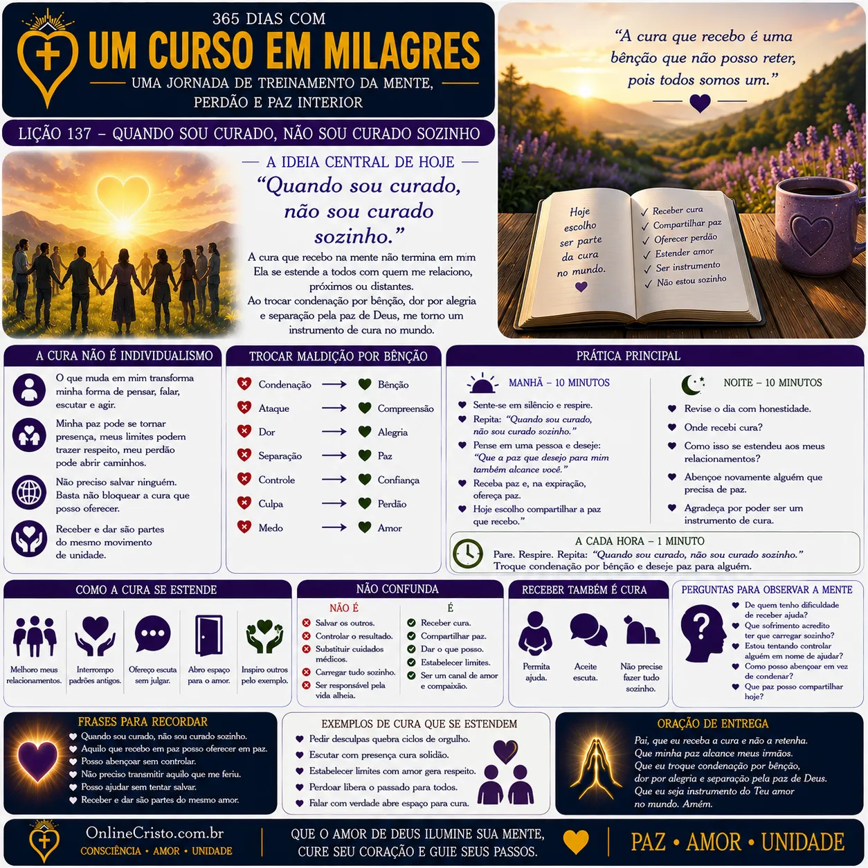 LIÇÃO 137 — QUANDO SOU CURADO, NÃO SOU CURADO SOZINHO 8 LIÇÃO 137 — QUANDO SOU CURADO, NÃO SOU CURADO SOZINHO
