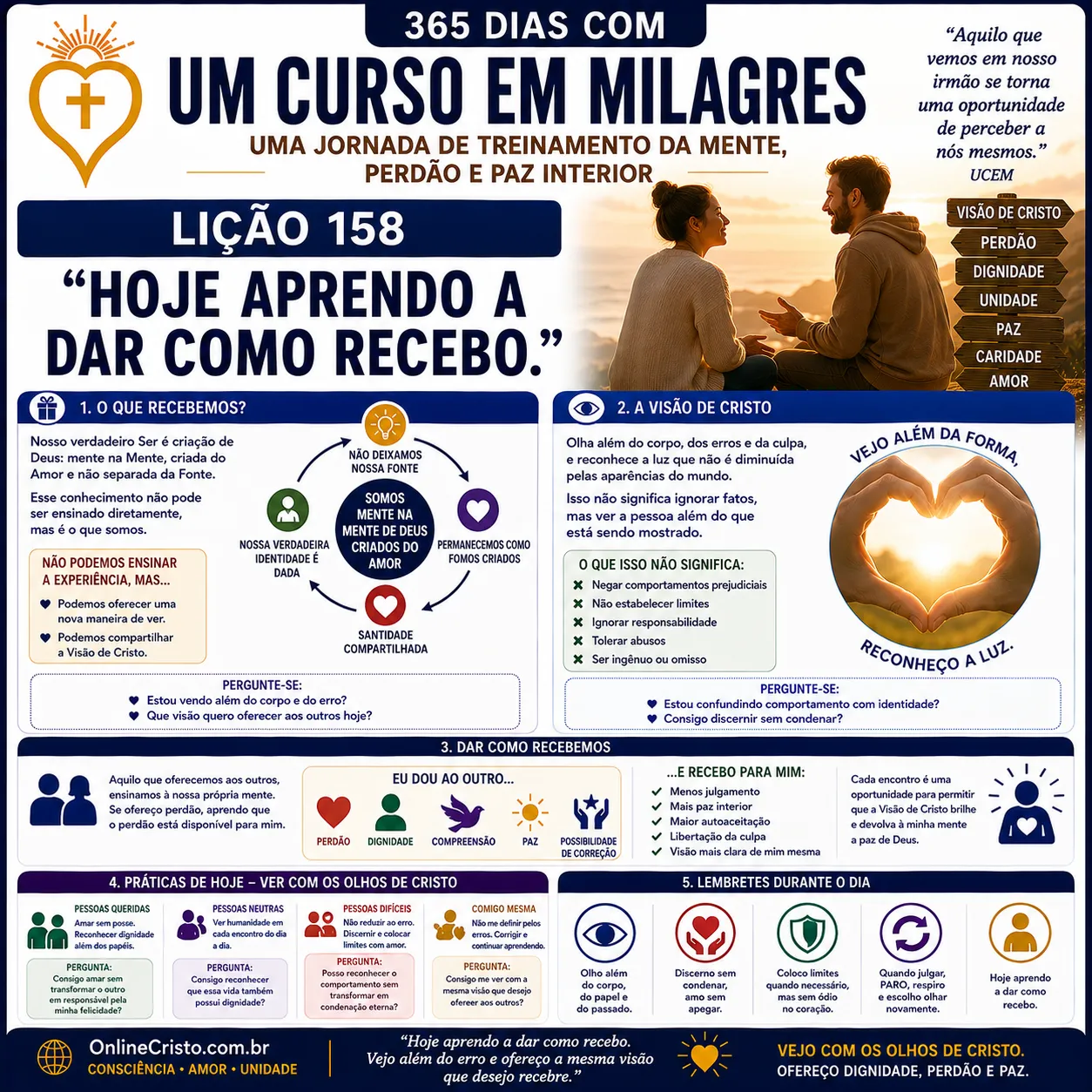 LIÇÃO 158 — HOJE APRENDO A DAR COMO RECEBO