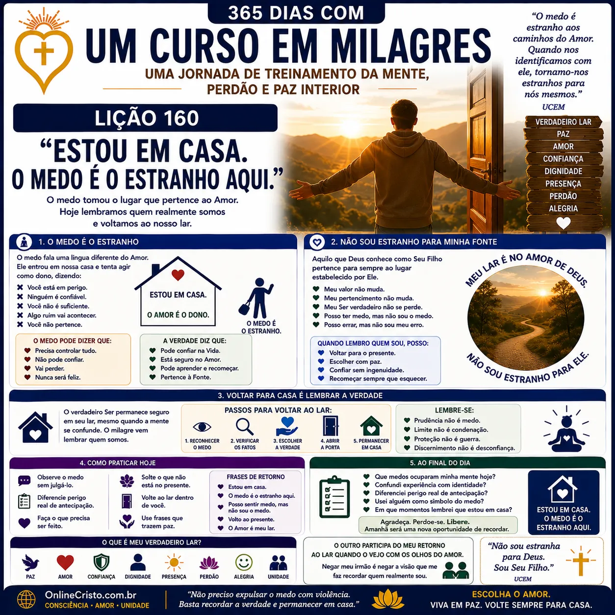 LIÇÃO 160 — ESTOU EM CASA. O MEDO É O ESTRANHO AQUI