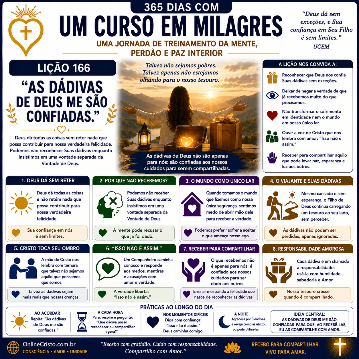 LIÇÃO 166 — AS DÁDIVAS DE DEUS ME SÃO CONFIADAS
