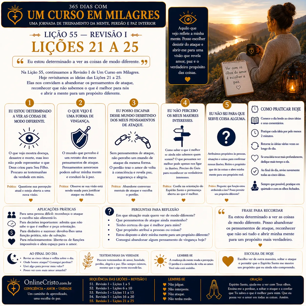 LIÇÃO 55 — REVISÃO I: LIÇÕES 21 A 25
