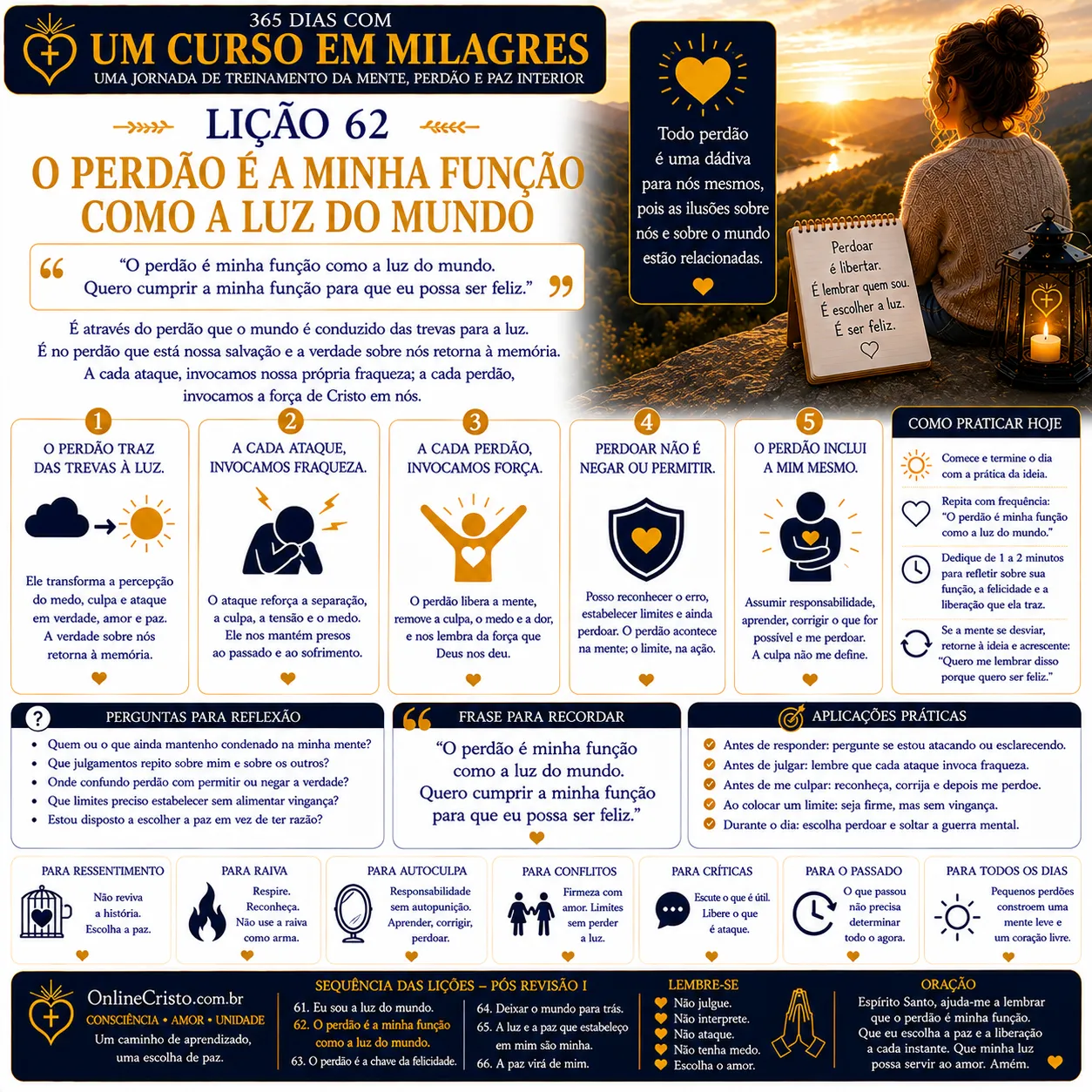 LIÇÃO 62 — O PERDÃO É A MINHA FUNÇÃO COMO A LUZ DO MUNDO