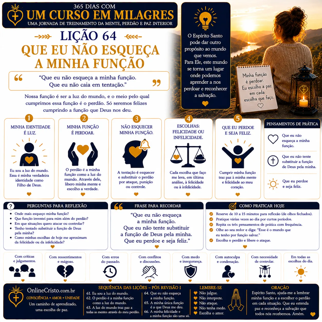 LIÇÃO 64 — QUE EU NÃO ESQUEÇA A MINHA FUNÇÃO