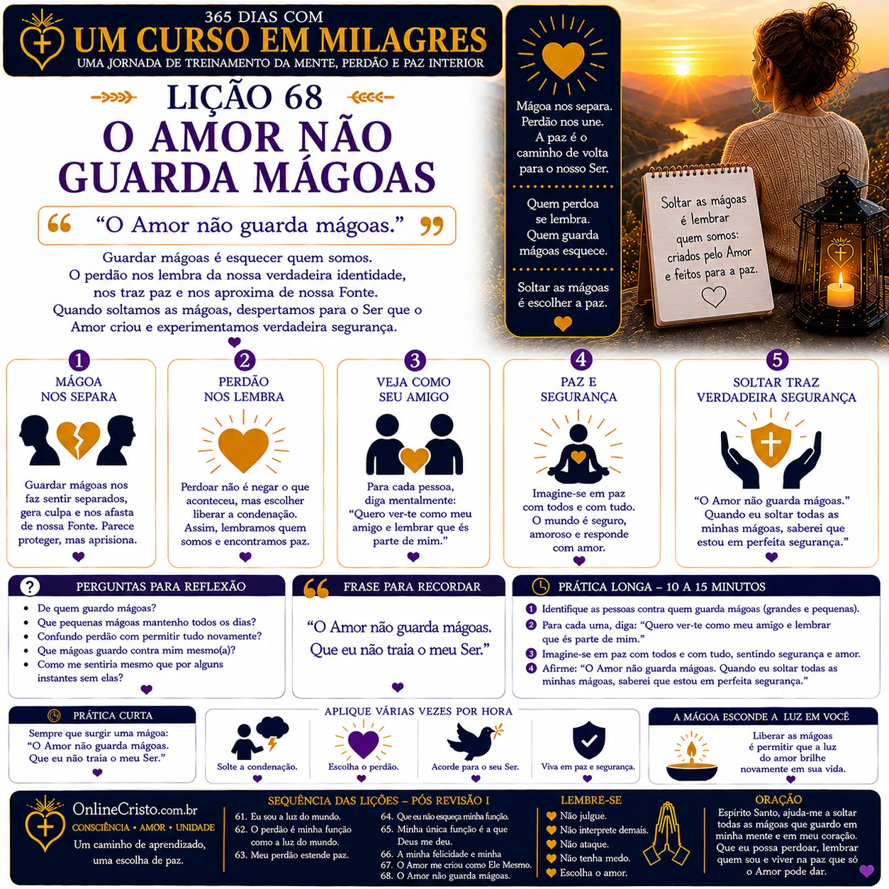 LIÇÃO 68 — O AMOR NÃO GUARDA MÁGOAS