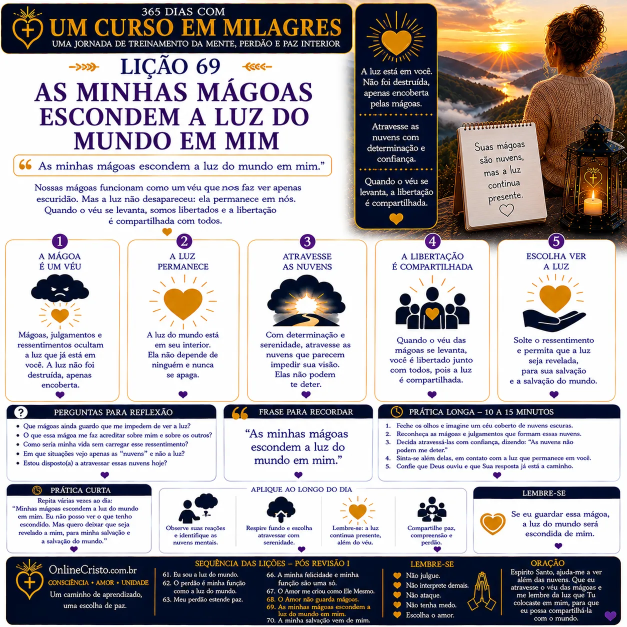 LIÇÃO 69 — AS MINHAS MÁGOAS ESCONDEM A LUZ DO MUNDO EM MIM