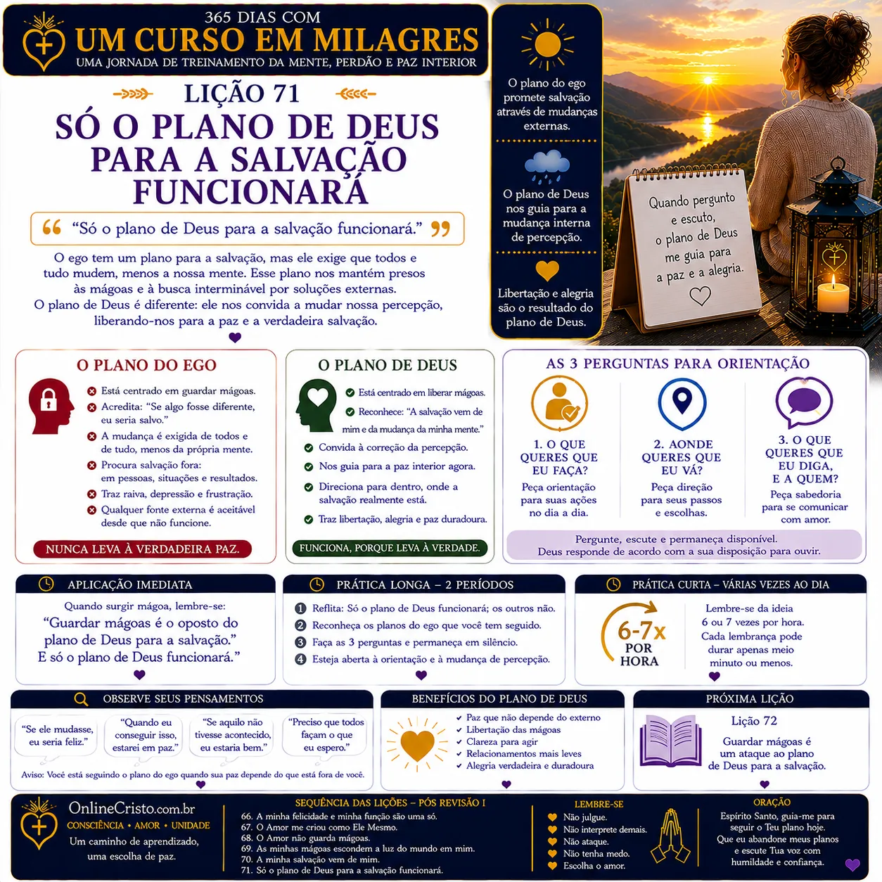 LIÇÃO 71 — SÓ O PLANO DE DEUS PARA A SALVAÇÃO FUNCIONARÁ