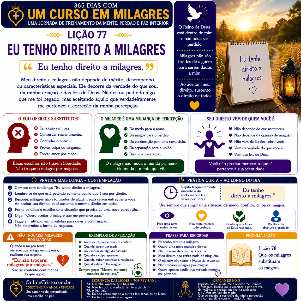 LIÇÃO 77 — EU TENHO DIREITO A MILAGRES