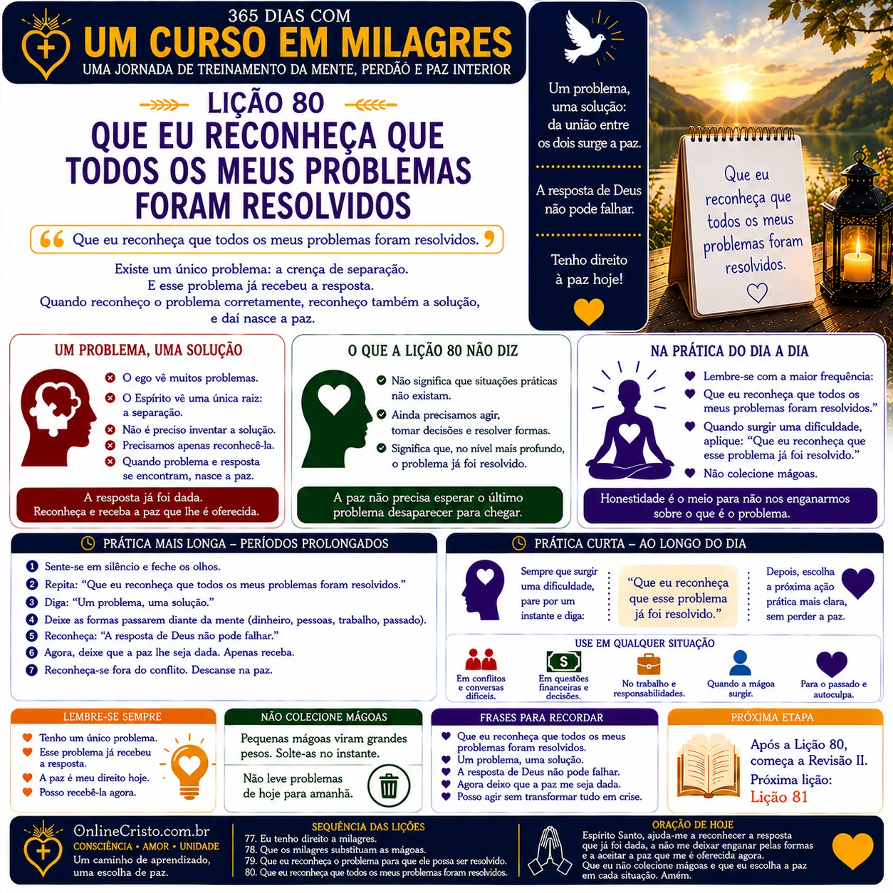 LIÇÃO 80 — QUE EU RECONHEÇA QUE TODOS OS MEUS PROBLEMAS FORAM RESOLVIDOS