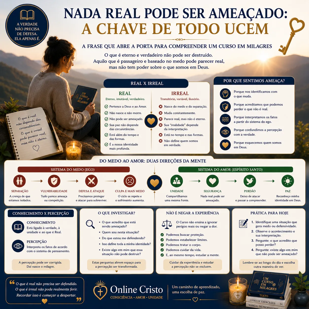 Post 11: PARTE II — OS FUNDAMENTOS DO ENSINAMENTO. Nada Real pode ser ameaçado: A Chave de todo UCEM 3 Post 11: PARTE II — OS FUNDAMENTOS DO ENSINAMENTO. Nada Real pode ser ameaçado: A Chave de todo UCEM