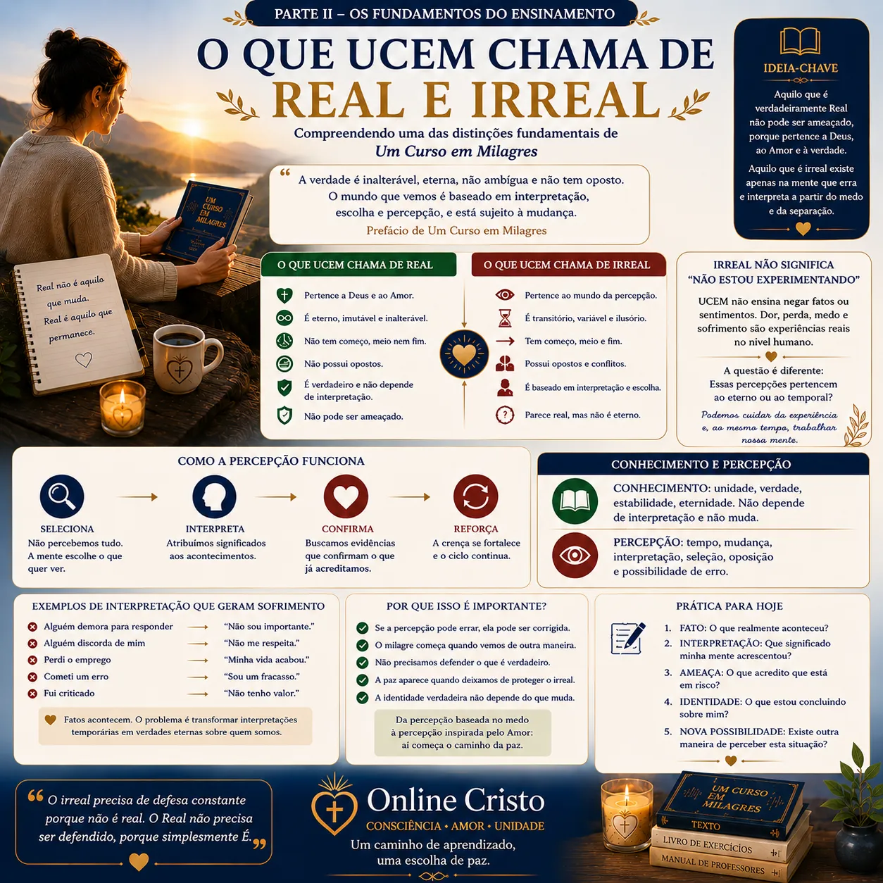 POST 12 — O que UCEM Chama de Real e Irreal 2 POST 12 — O que UCEM Chama de Real e Irreal