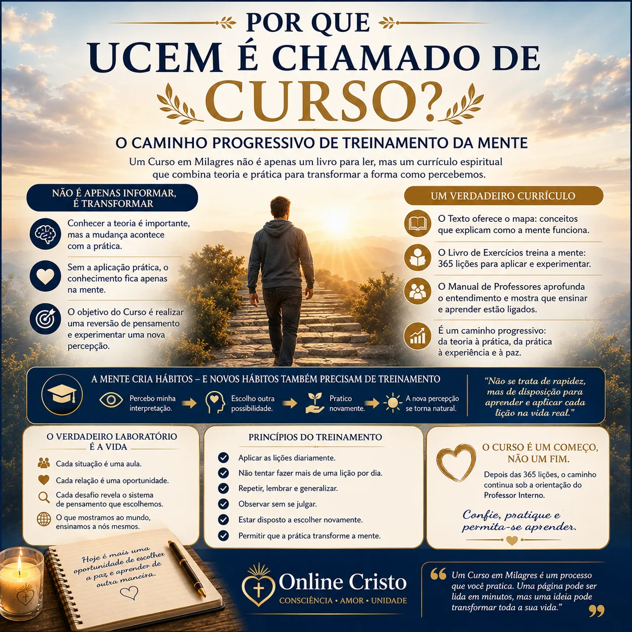 Post 7: Por que UCEM É chamado de Curso?