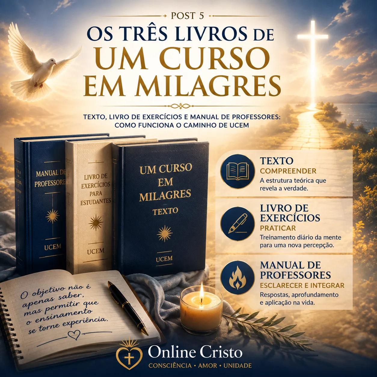 Post 5: Os três livros de Um Curso em Milagres