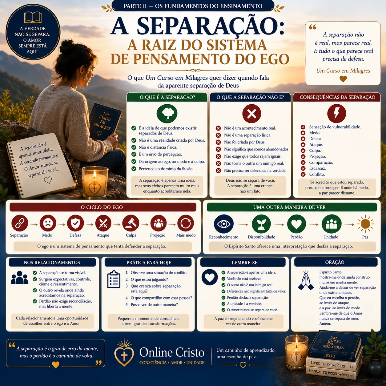 POST 14 — A Separação: A raiz do Sistema de Pensamento do Ego 4 POST 14 — A Separação: A raiz do Sistema de Pensamento do Ego