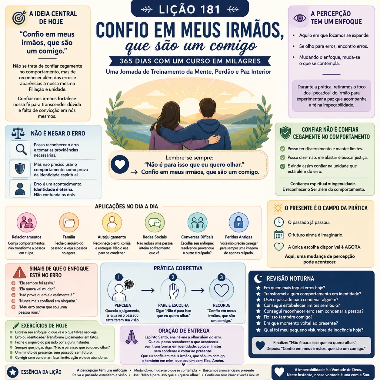 LIÇÃO 181 — CONFIO EM MEUS IRMÃOS, QUE SÃO UM COMIGO 5 LIÇÃO 181 — CONFIO EM MEUS IRMÃOS, QUE SÃO UM COMIGO
