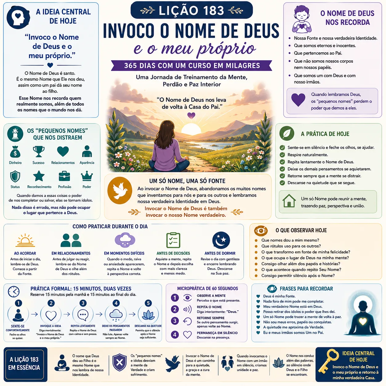 Lição 183 de Um Curso em Milagres — Invoco o Nome de Deus e o meu próprio