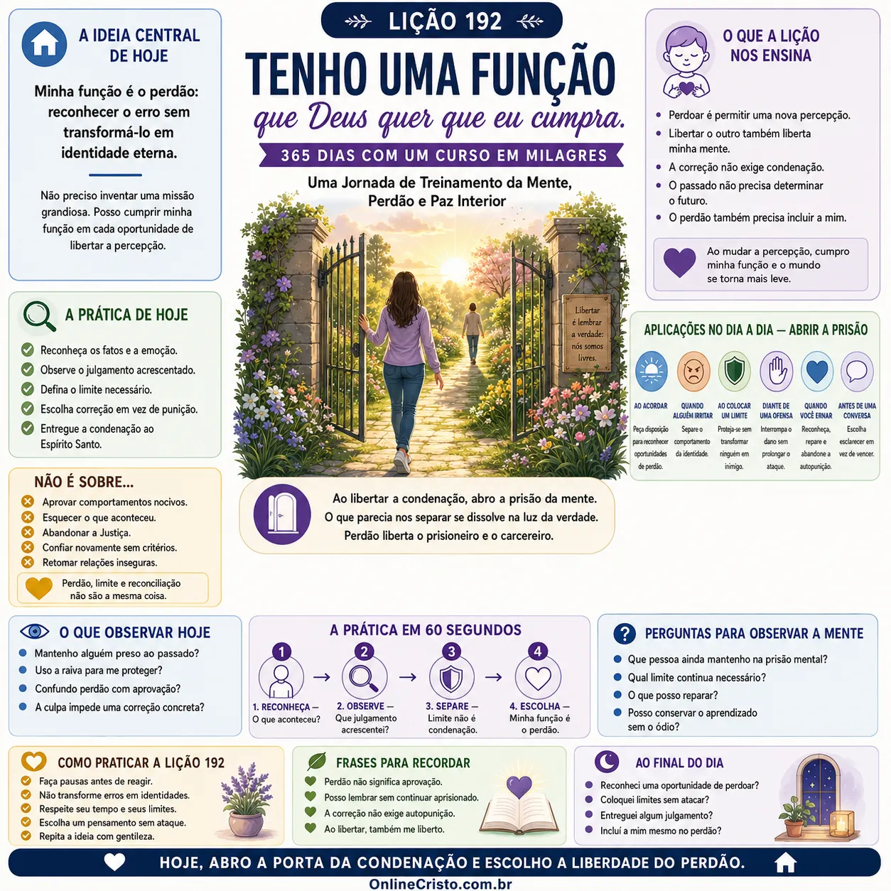 LIÇÃO 192 — TENHO UMA FUNÇÃO QUE DEUS QUER QUE EU CUMPRA