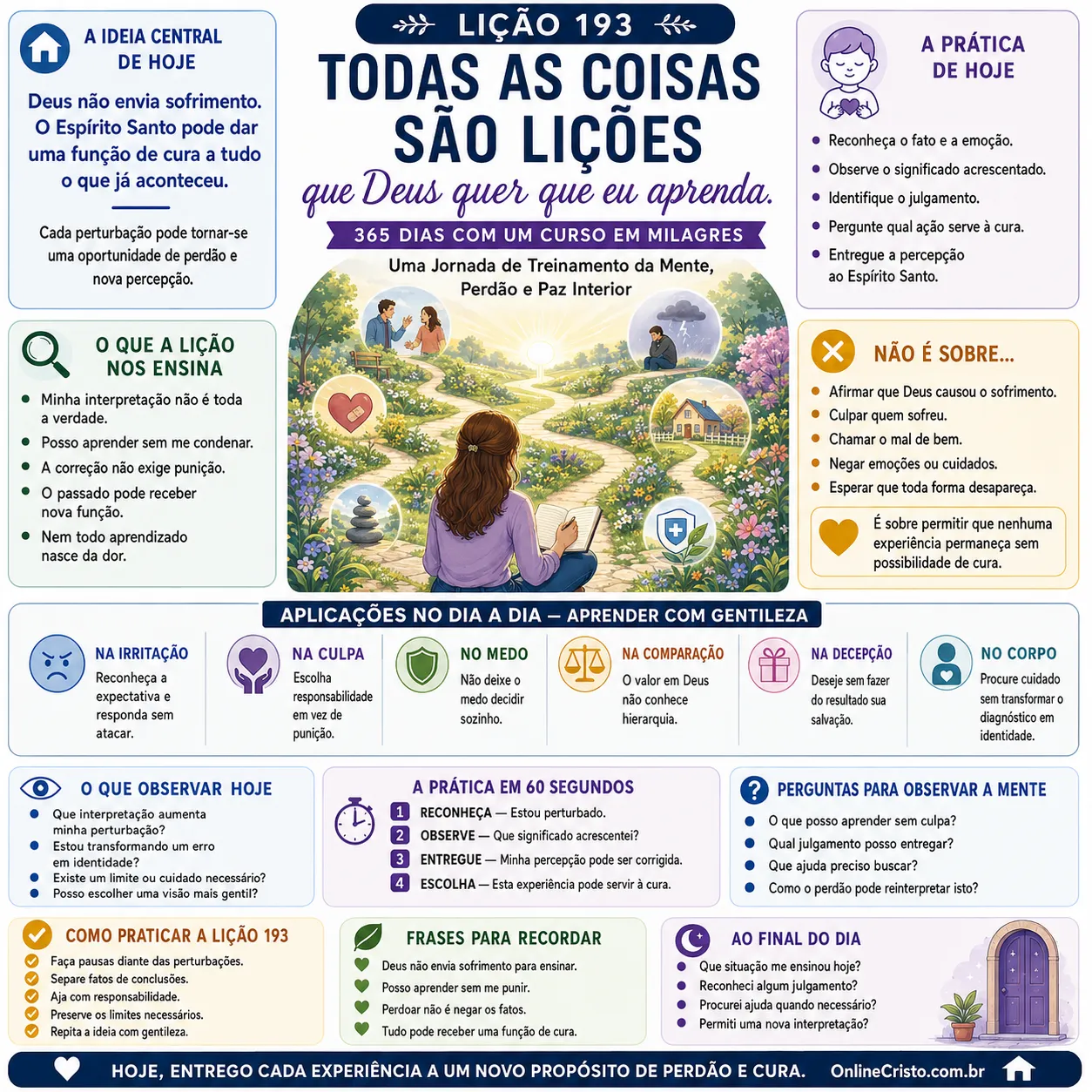 LIÇÃO 193 — TODAS AS COISAS SÃO LIÇÕES QUE DEUS QUER QUE EU APRENDA 2 LIÇÃO 193 — TODAS AS COISAS SÃO LIÇÕES QUE DEUS QUER QUE EU APRENDA