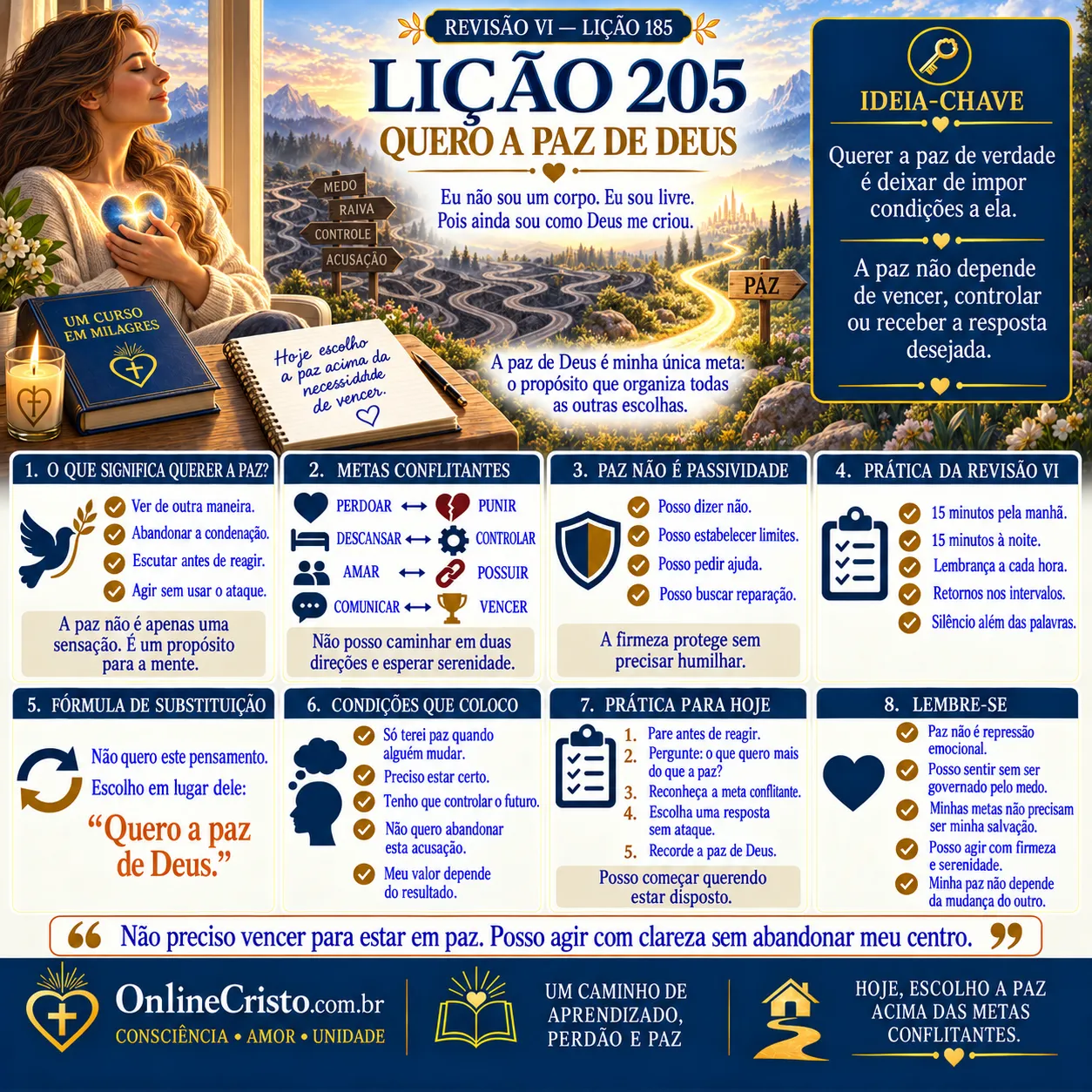 LIÇÃO 205 — REVISÃO DA LIÇÃO 185