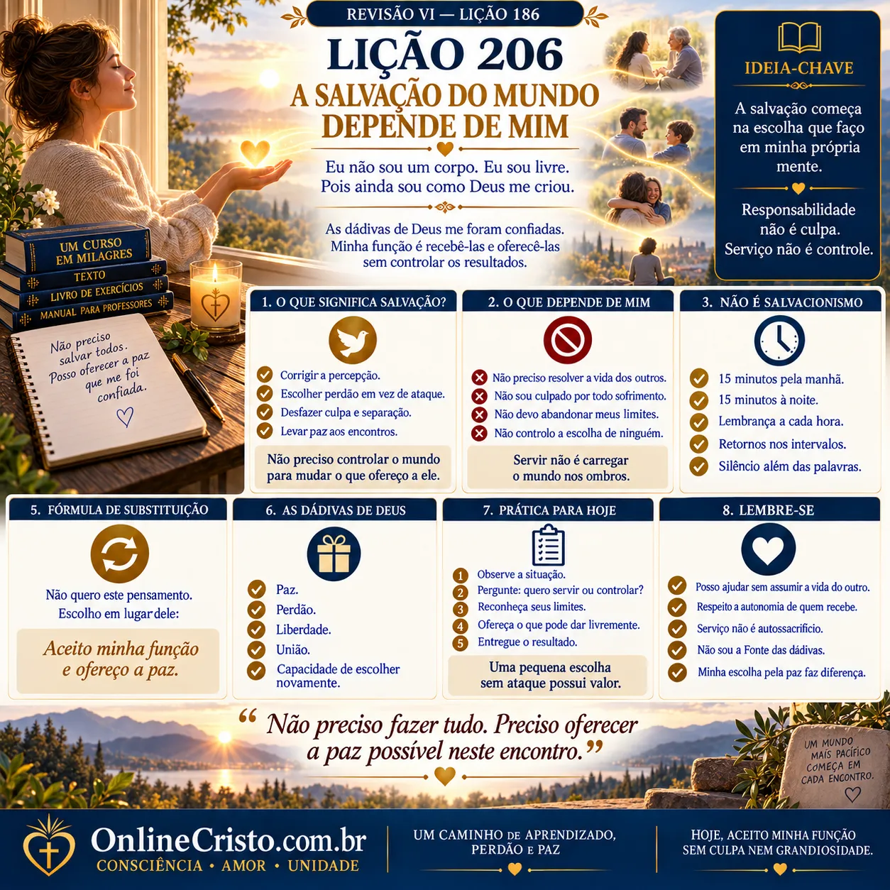 LIÇÃO 206 — REVISÃO DA LIÇÃO 186