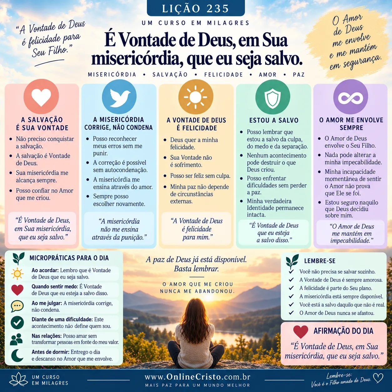 LIÇÃO 235 — É VONTADE DE DEUS, EM SUA MISERICÓRDIA, QUE EU SEJA SALVO
